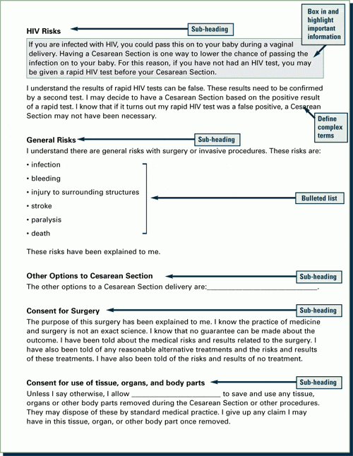 Caesarean Section Consent Form India