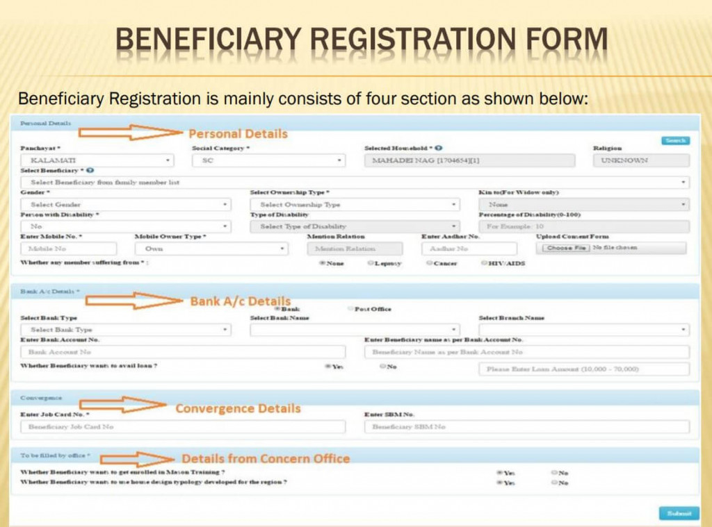 Tubectomy Consent Form India