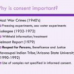Why Are Consent Forms Important
