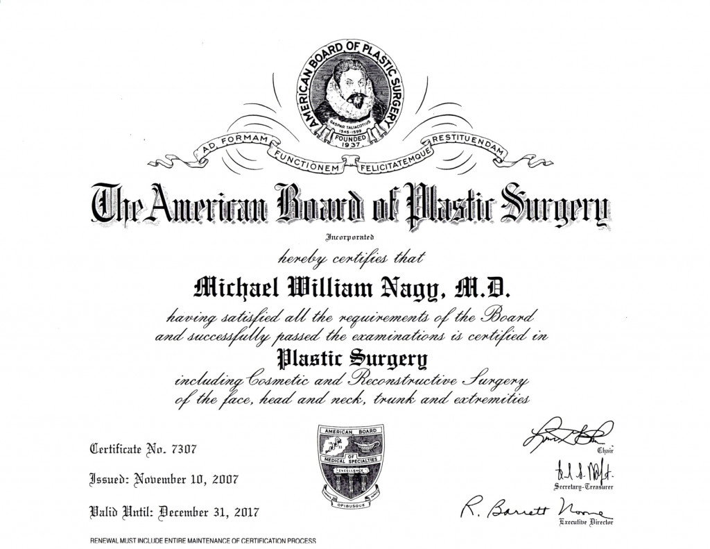 American Society Of Plastic Surgeons Consent Forms