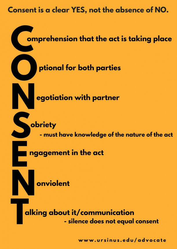 Icmr Consent Form For Research