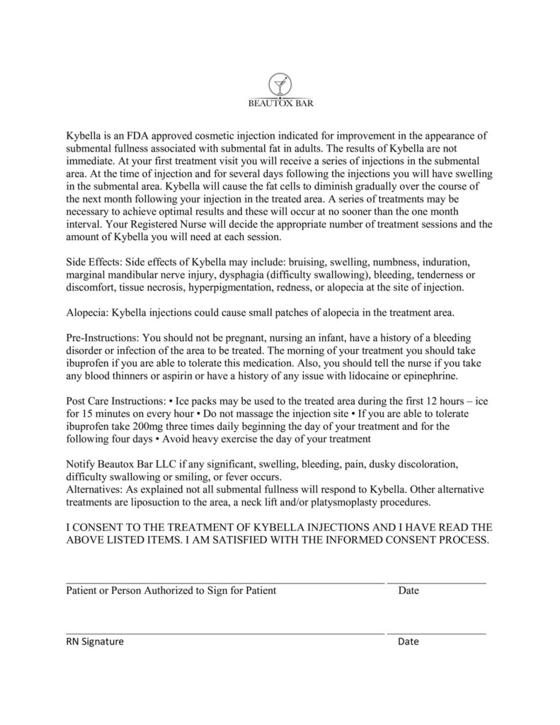 Kybella Consent Form