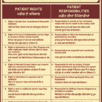 Patient Photo Consent Form