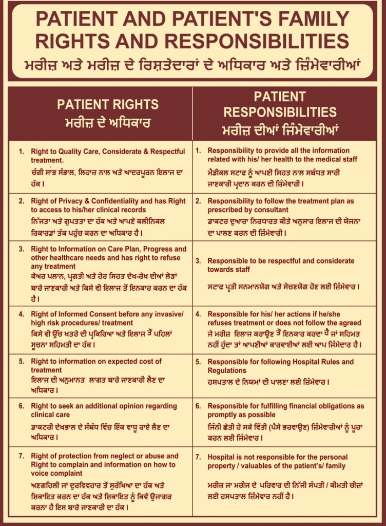 Consent Form For Doctors