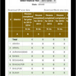 Aadhar Consent Form For Pmay