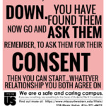 Student Support Services Consent Form