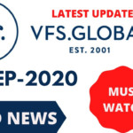 VFS Global Consent Form Canada India