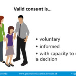 Consent Form English