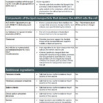 Pfizer Covid Vaccine Consent Form