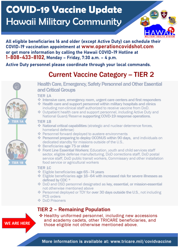 Pfizer Covid Vaccine Consent Form