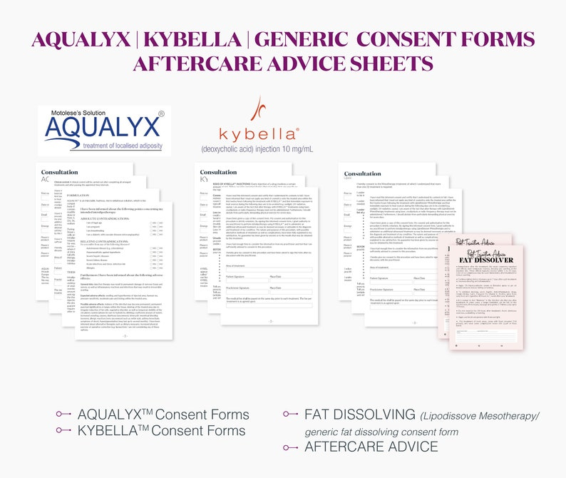 Fat Dissolving Consent Form