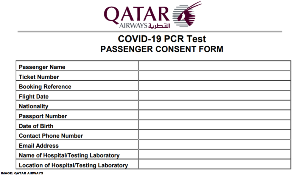 Qatar Airways Covid Consent Form