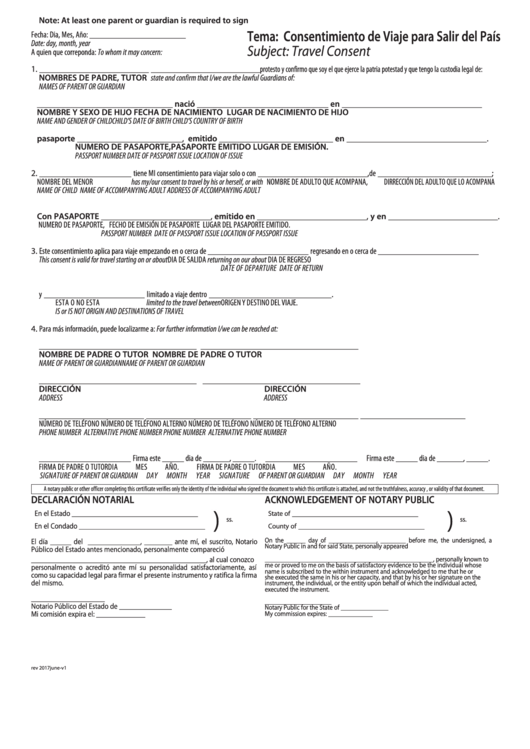 Consent Forms In Spanish