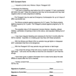 Mirena Consent Forms For Patient