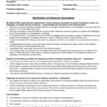 Influenza Vaccine Informed Consent Form